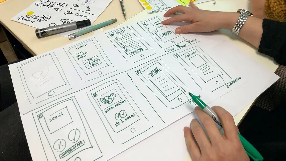 How prototyping can help you build great products & experiences