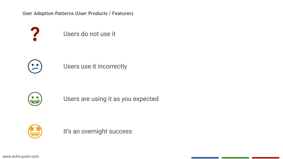 User adoption patterns framework